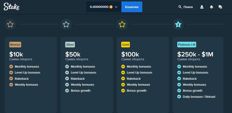 Личный кабинет